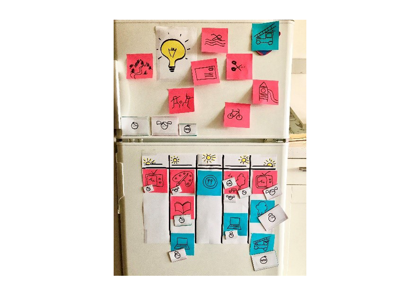 Sprint planning blogDiana